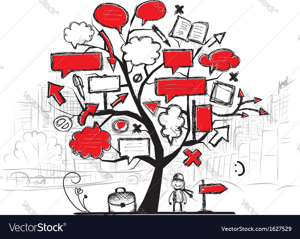 Sketch of tree with arrows and frames cityscape