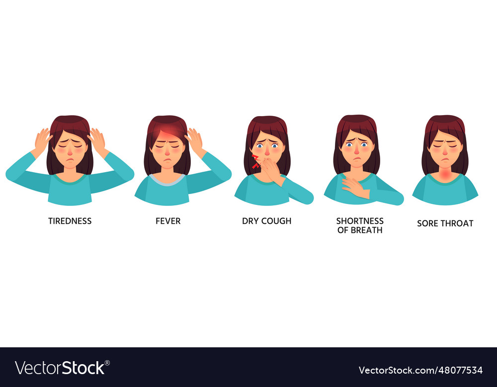 Woman with covid-19 symptoms dry cough and sore Vector Image