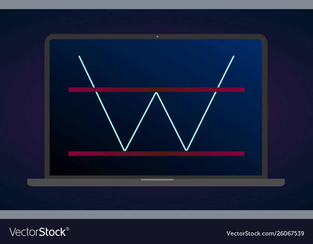 Double bottom pattern figure technical analysis