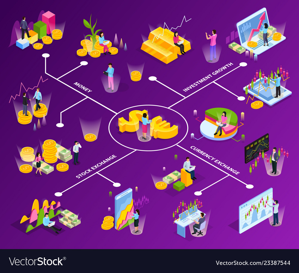 Stock Exchange Isometric Flowchart Royalty Free Vector Image