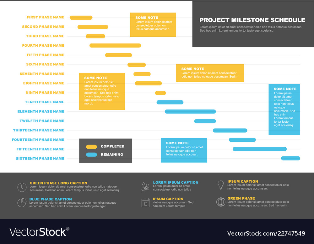 project timeline gantt graph royalty free vector image project timeline graph