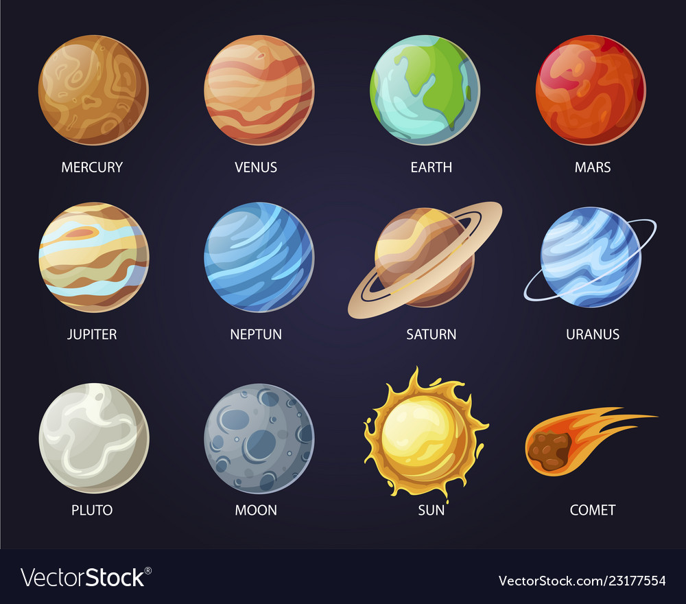 Planets Names And Pictures