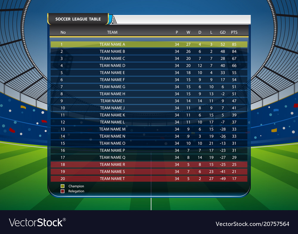 Football Soccer League Table Royalty Free Vector Image