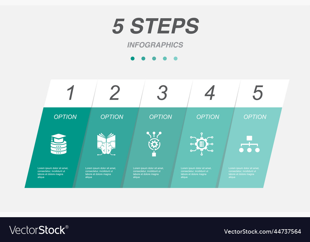 Machine Learning Algorithm Infographic