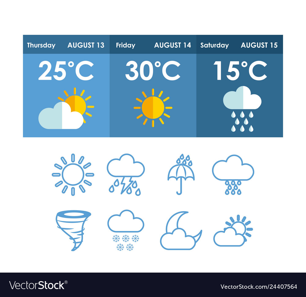 Weather concept Royalty Free Vector Image - VectorStock