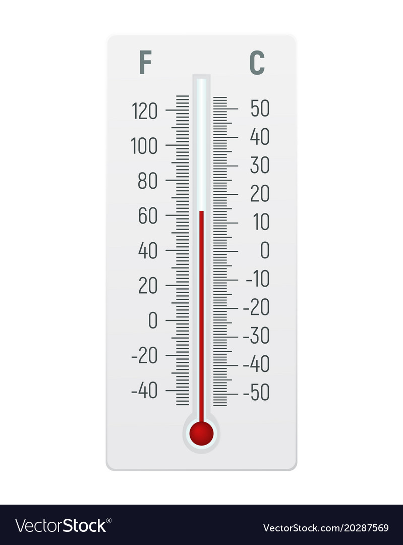 Celsius And Fahrenheit Thermometer Showing Hot Or Cold Air