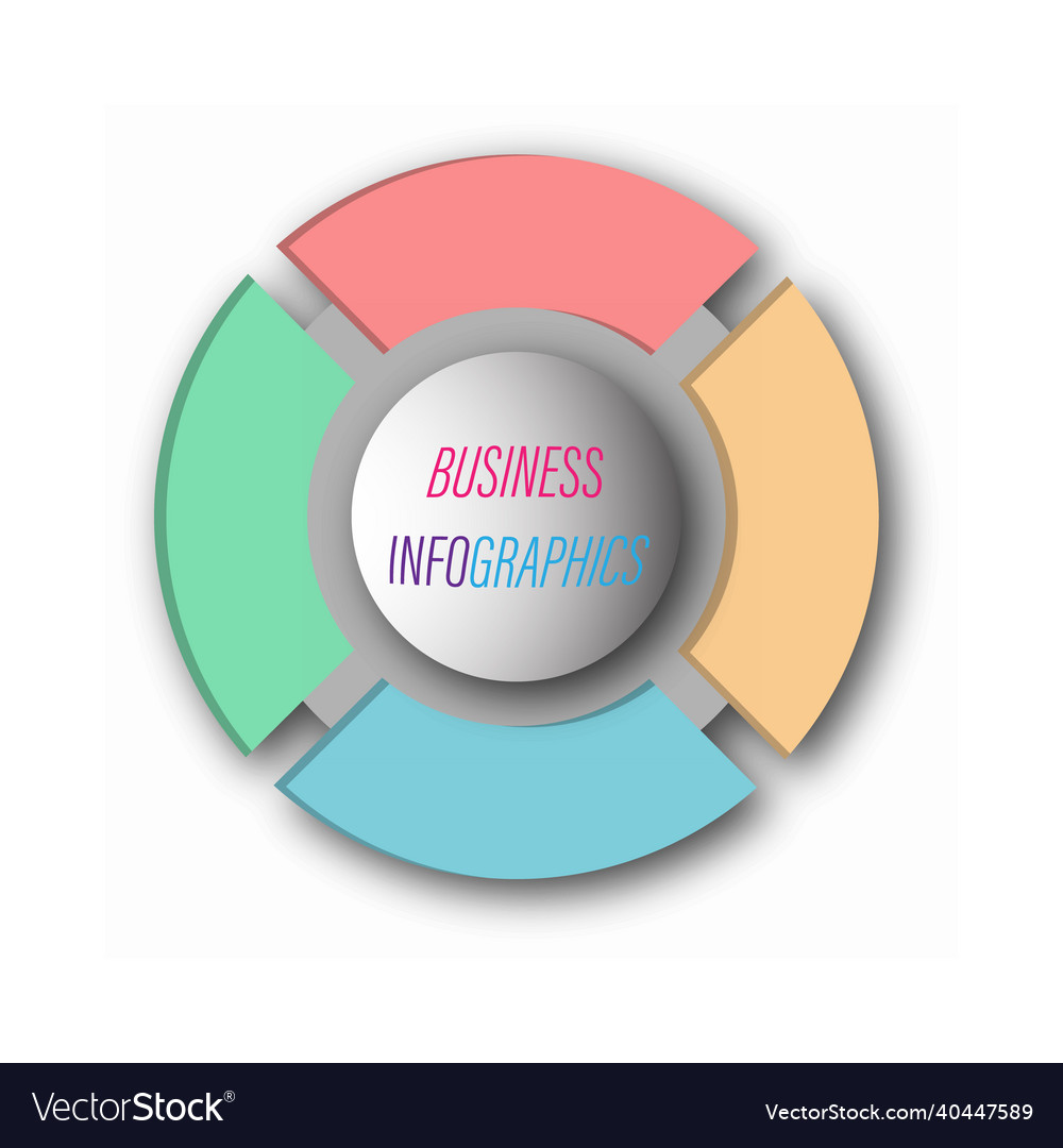 Circular graph with 4 steps sections or stages vector image Circular graph with 4 steps sections or stages