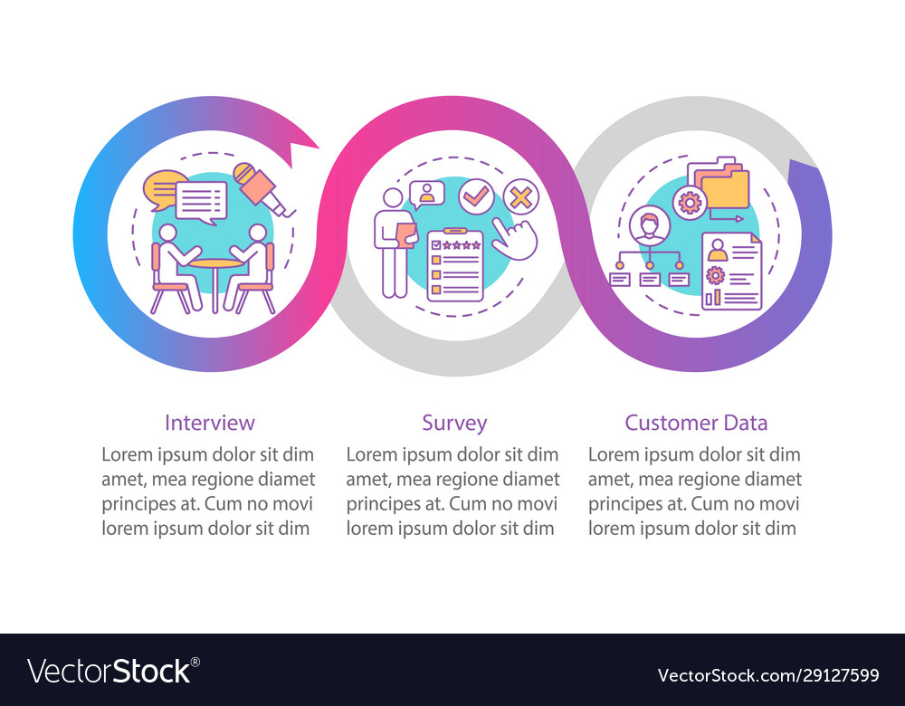 Customers profile methods infographic template vector image Customers profile methods infographic template
