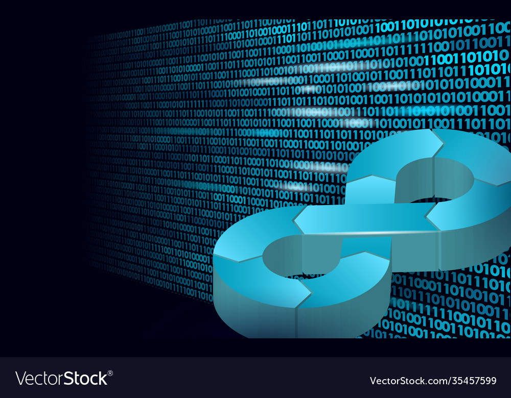 Devops software development operations infinity vector image Devops software development operations infinity