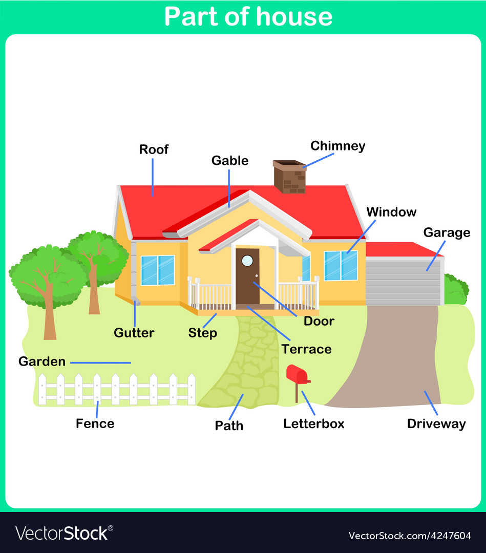 Leaning Parts House For Kids Worksheet Royalty Free Vector