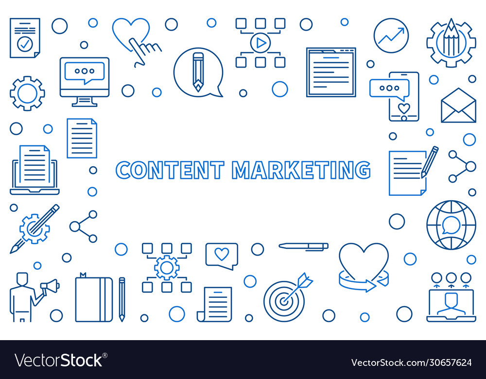 Content Marketing Blueprint