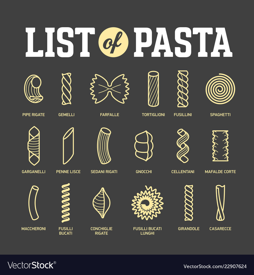 Pasta Names