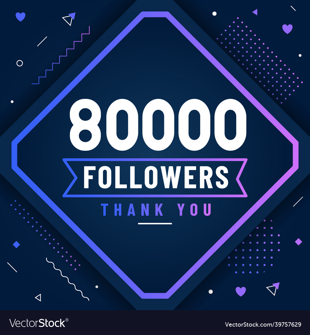 Thank you 80000 followers 80k