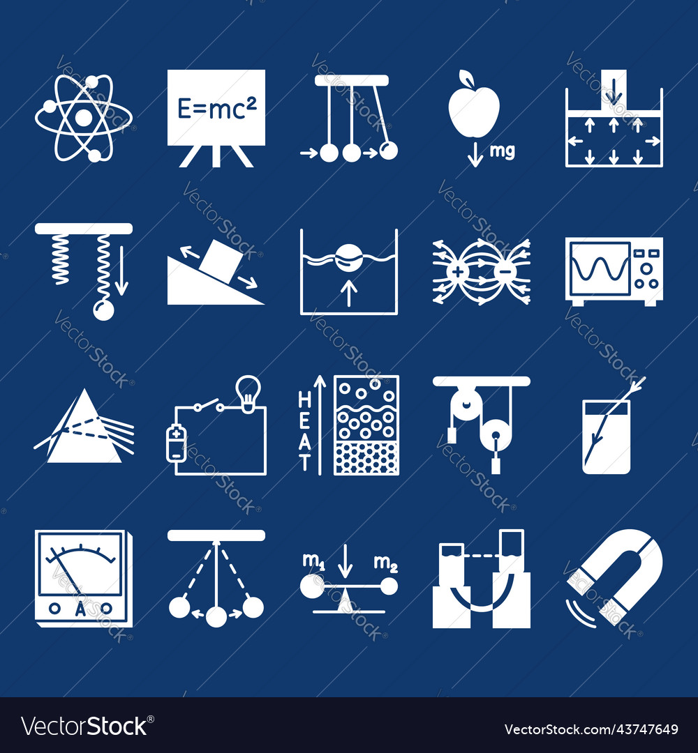 Physics Science Icon Set