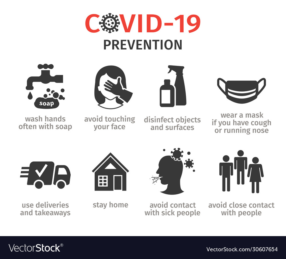 Prevention coronavirus covid-19 how Royalty Free Vector