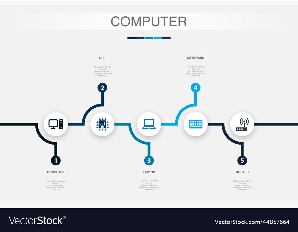 Computer cpu Laptop-Tastatur Router-Symbole