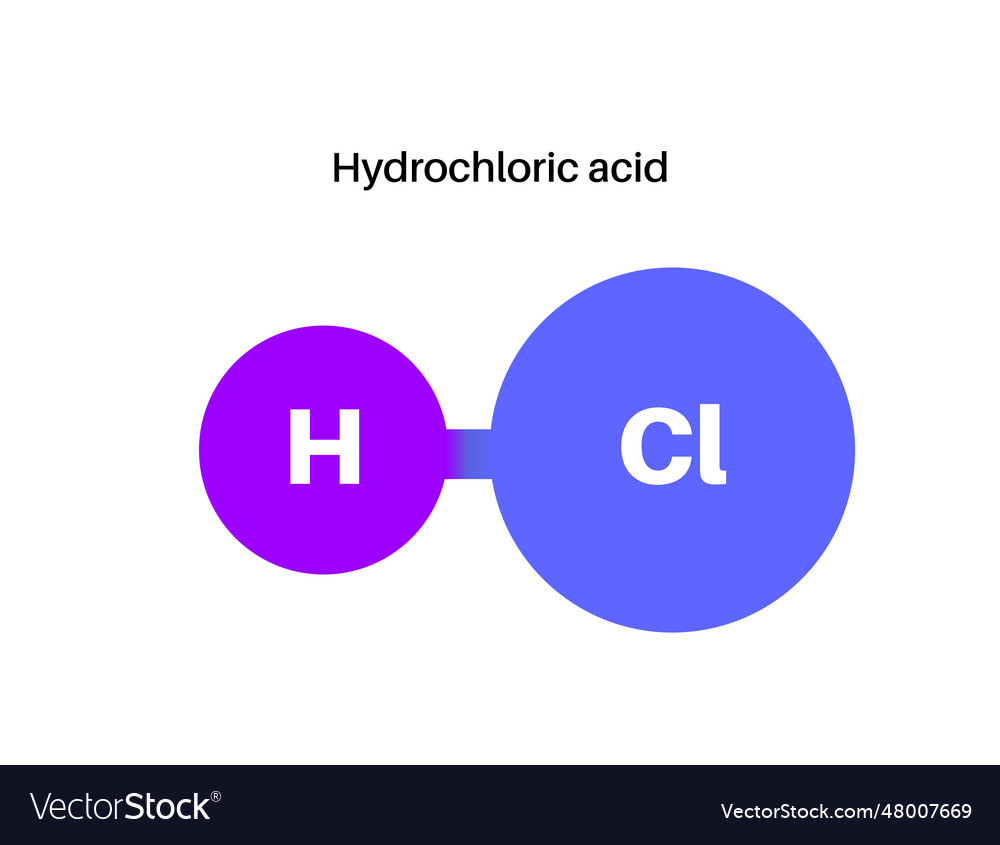 Hydrochloric Acid Chemical Formula