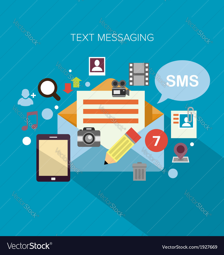 Text messaging