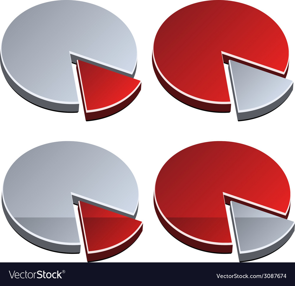 3d rounded graphs