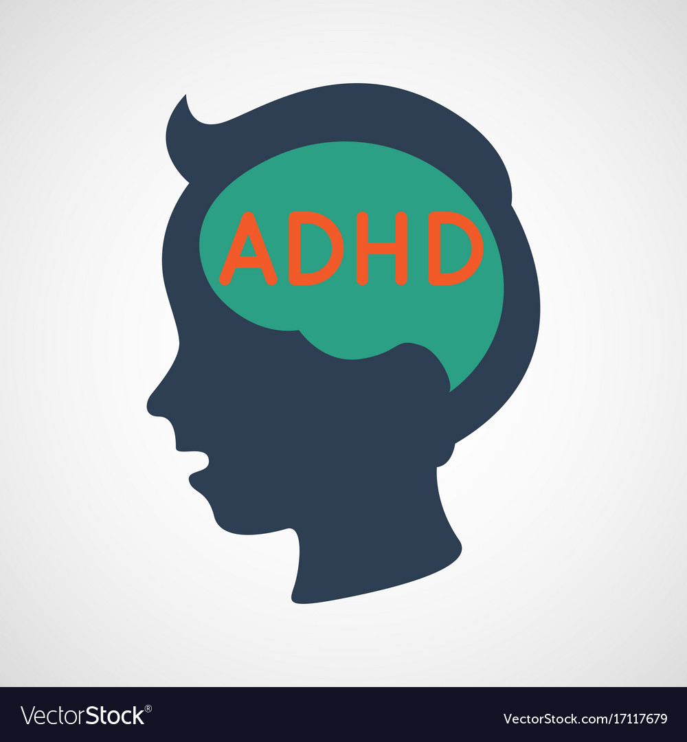 Adhd Vector Illustration Labeled Mind Attention Deficit Disorder | The ...