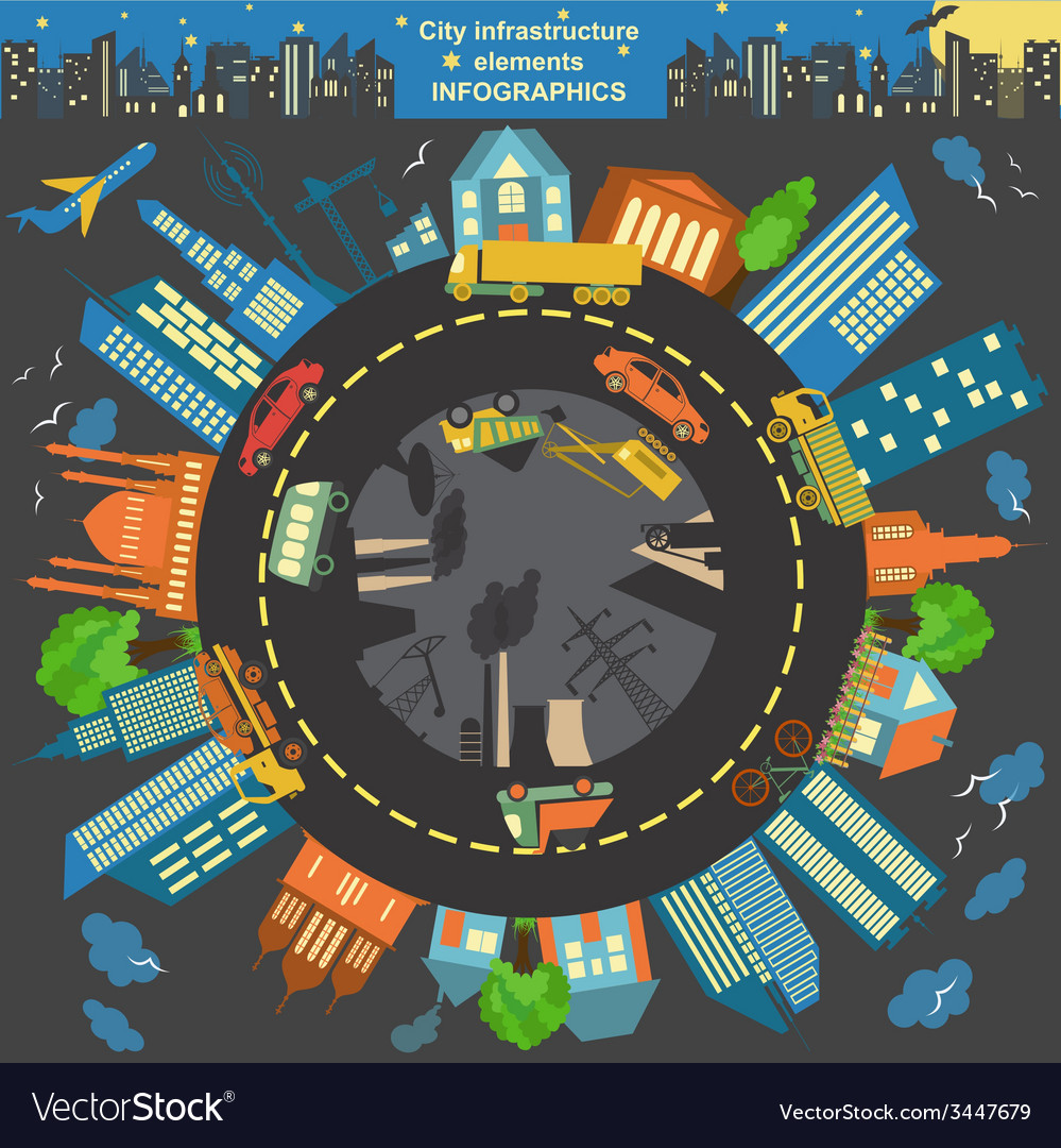 Set of modern city elements for creating your own