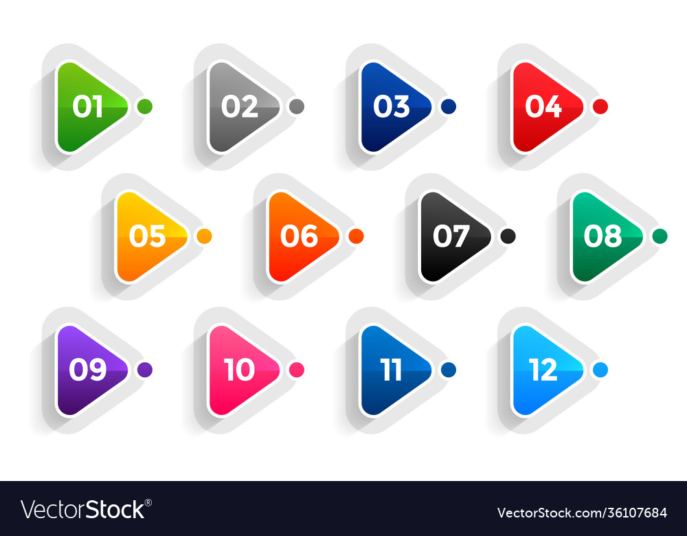 Triangle directional bullet points numbers from Vector Image Triangle directional bullet points numbers from