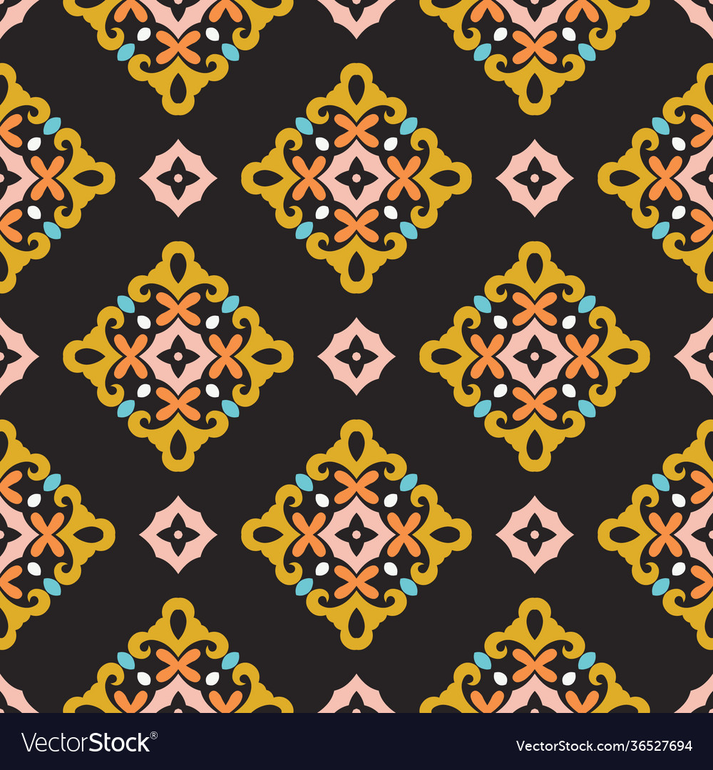 29 Royalty Free Vector Image - VectorStock