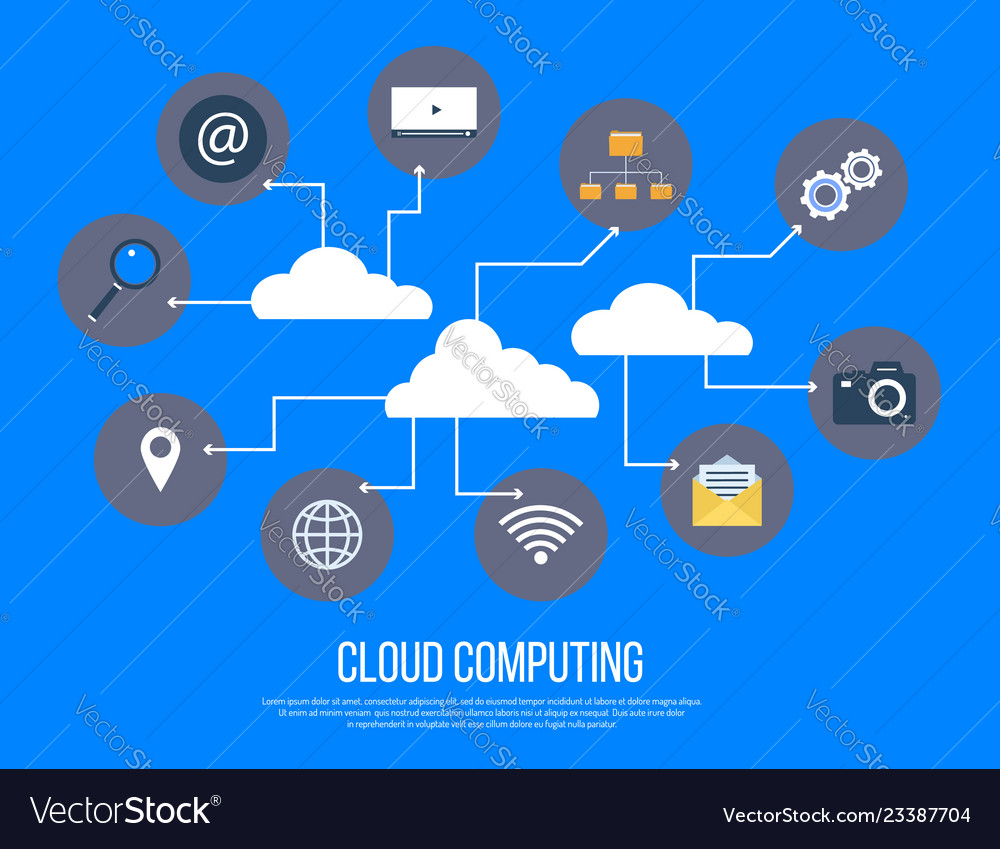Cloud Technology and Data Concepts