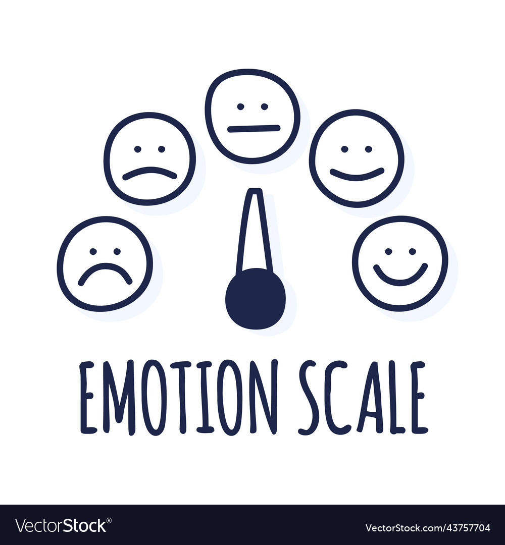 Feedback or rating scale with smiles representing