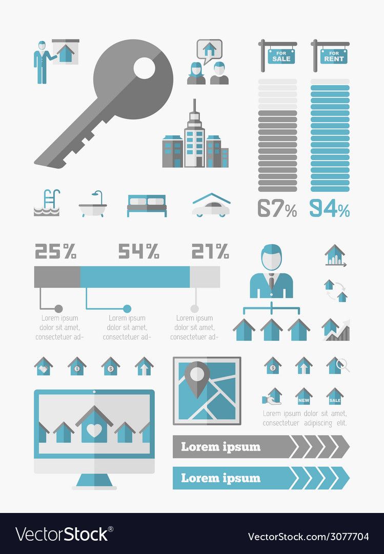 Real estate infographics