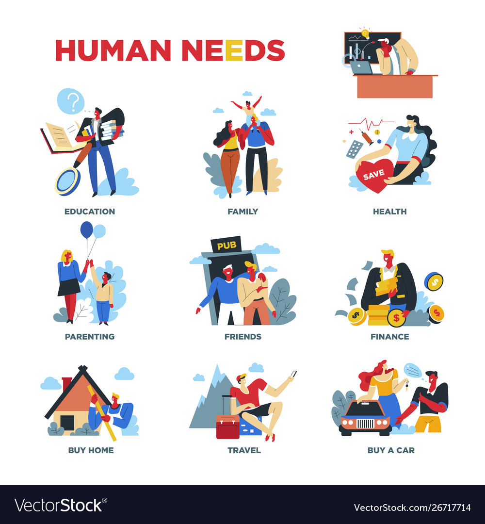 human-needs-material-or-spiritual-lifestyle-vector-image