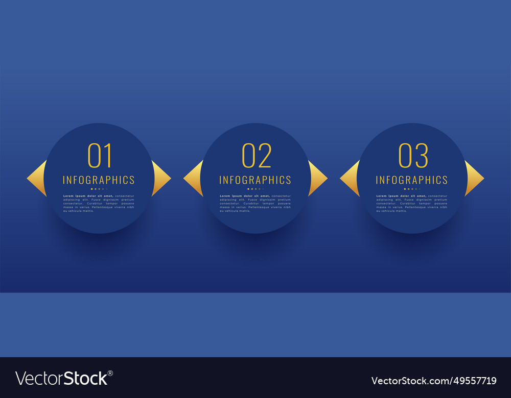 Modern way to convey information with 3 step