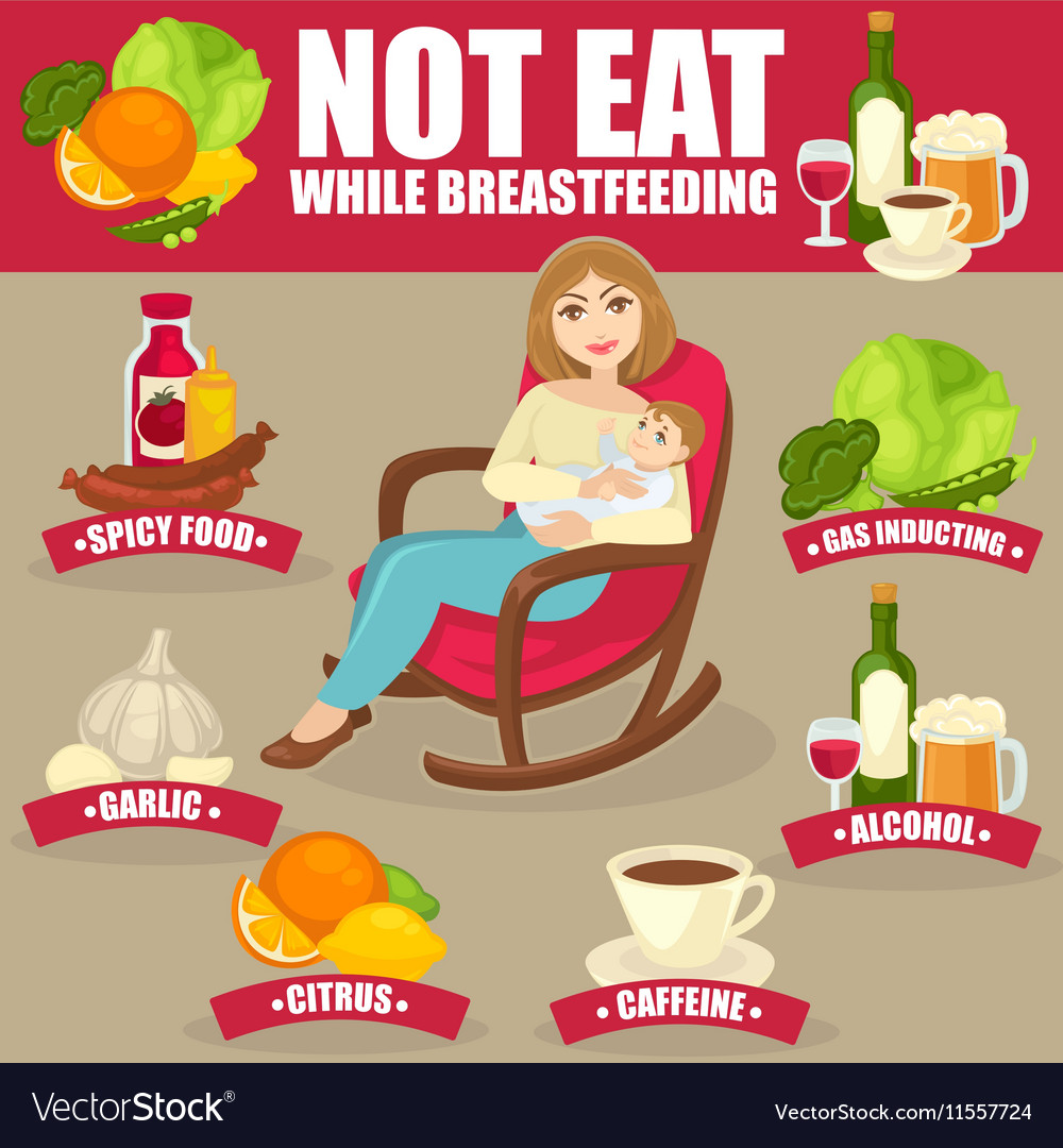 healthy-diet-for-breastfeeding-mothers-royalty-free-vector