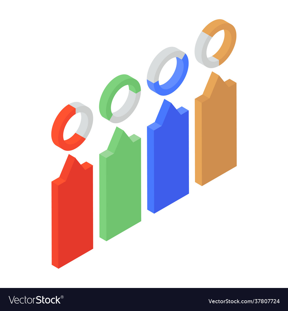 Progress chart
