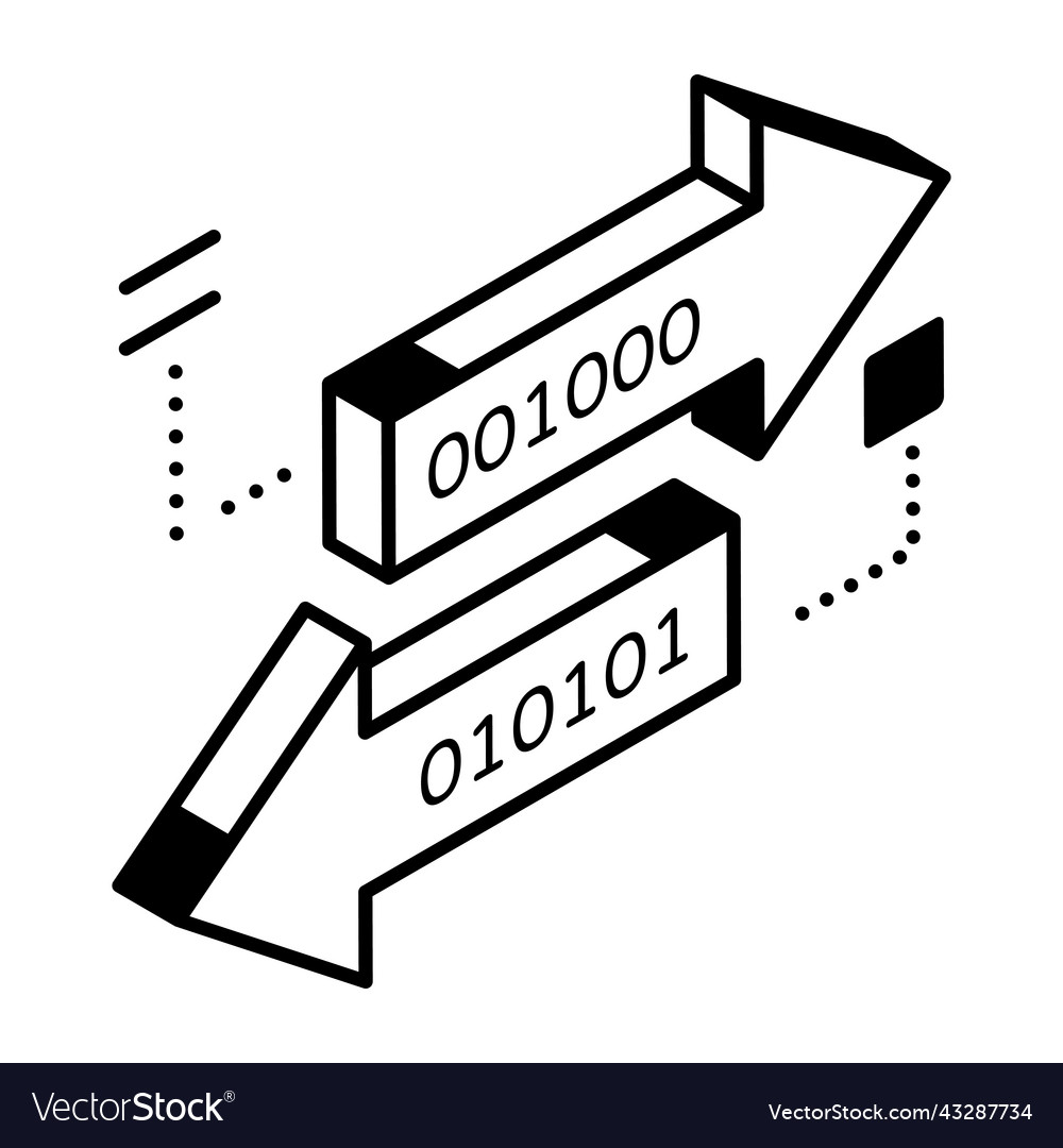Coding transfer