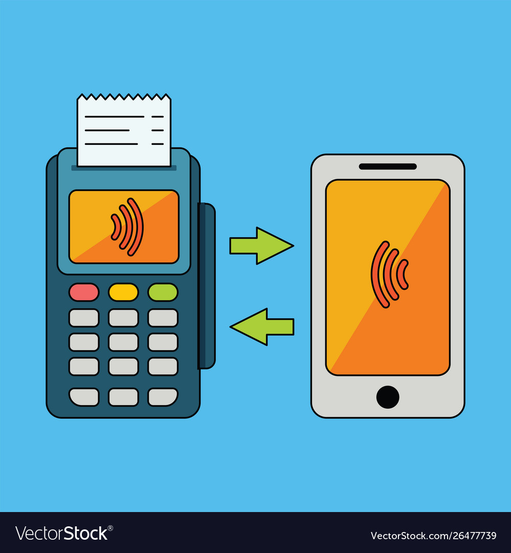 Pos-terminal processing mobile payments