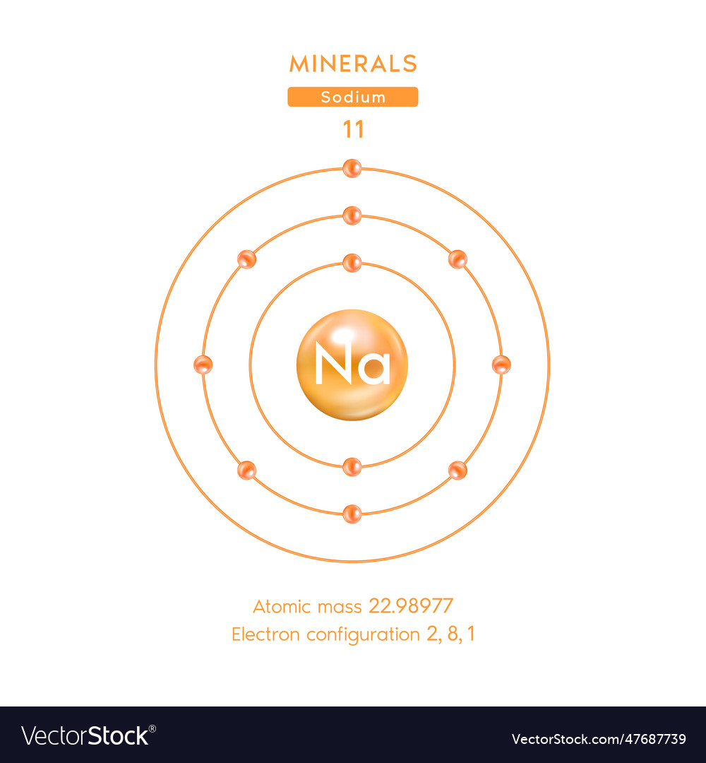 Sodium chemical element and atomic number Vector Image