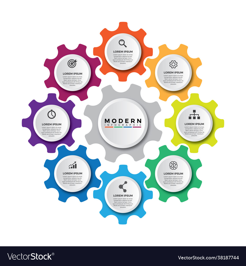 Business data visualization process chart
