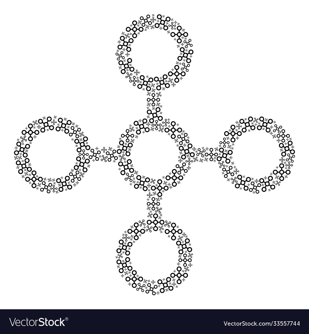 Network node composition self recursive