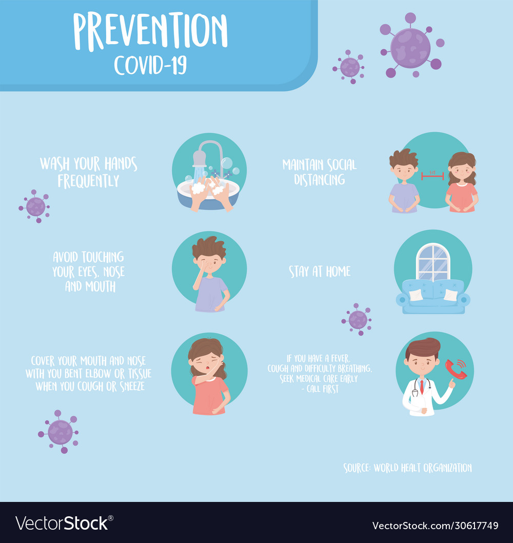 Covid19 19 pandemic prevention infographic