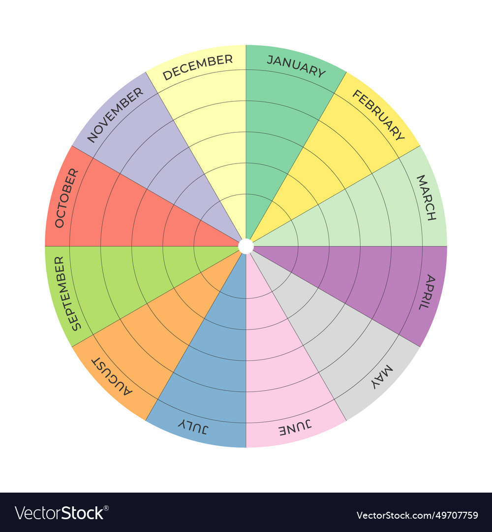 Multicolor circle diagram yearly planning wheel Vector Image