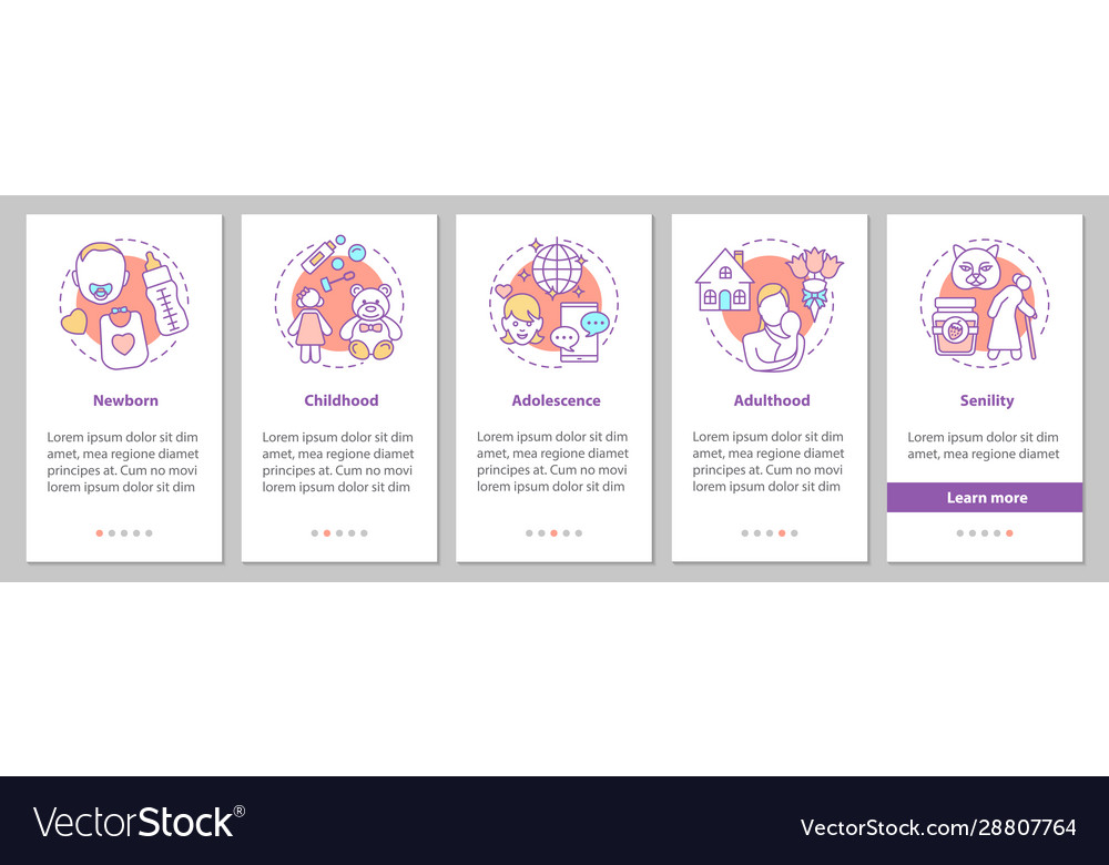 Human lifecycle onboarding mobile app page screen