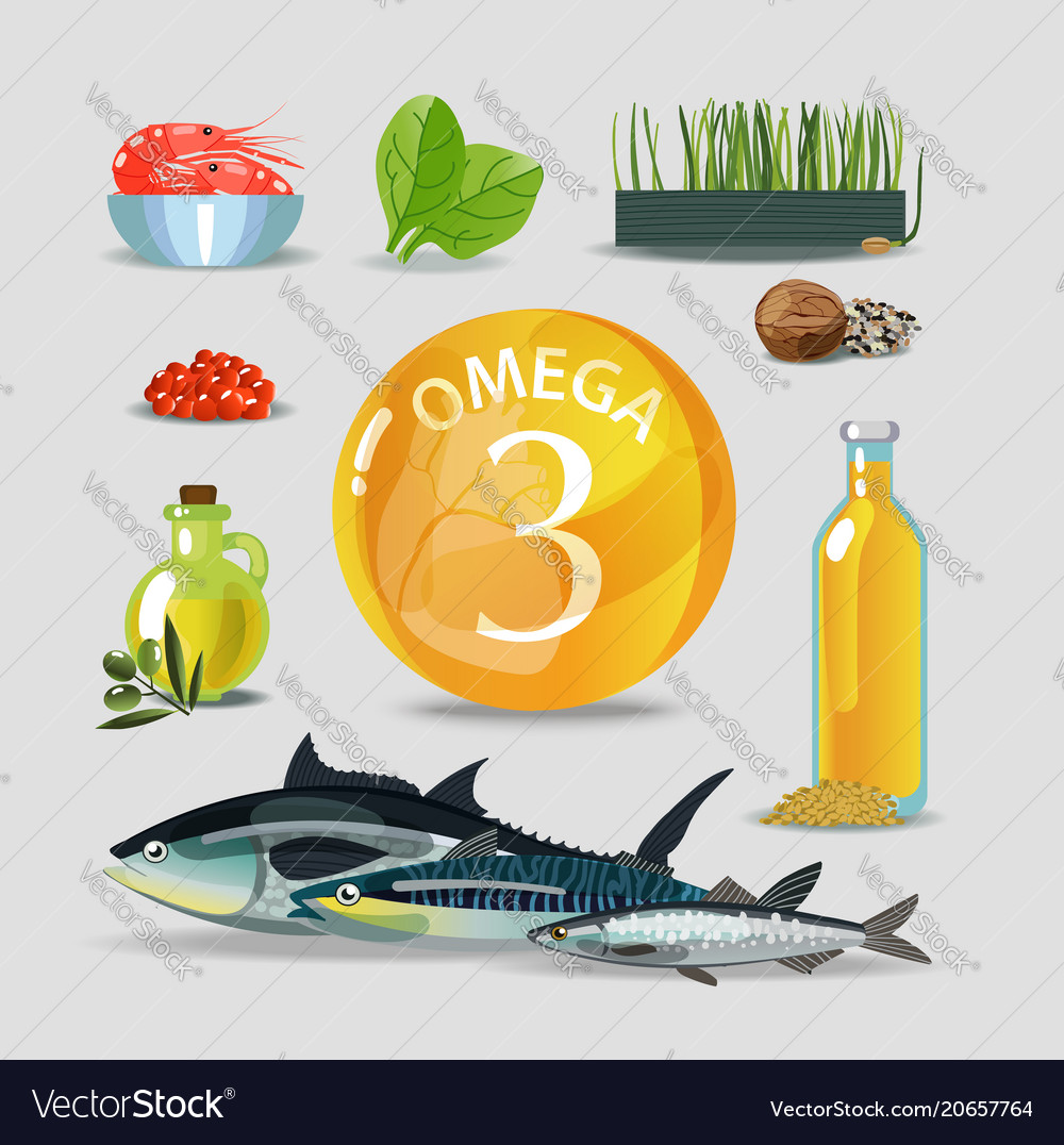 Omega 3 Fish Oil Benefits