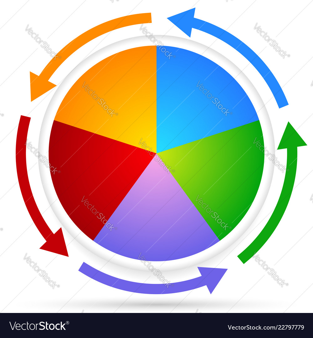 Kreisdiagramm Element Pier mit Pfeilen vector image Kreisdiagramm Element Pier mit Pfeilen
