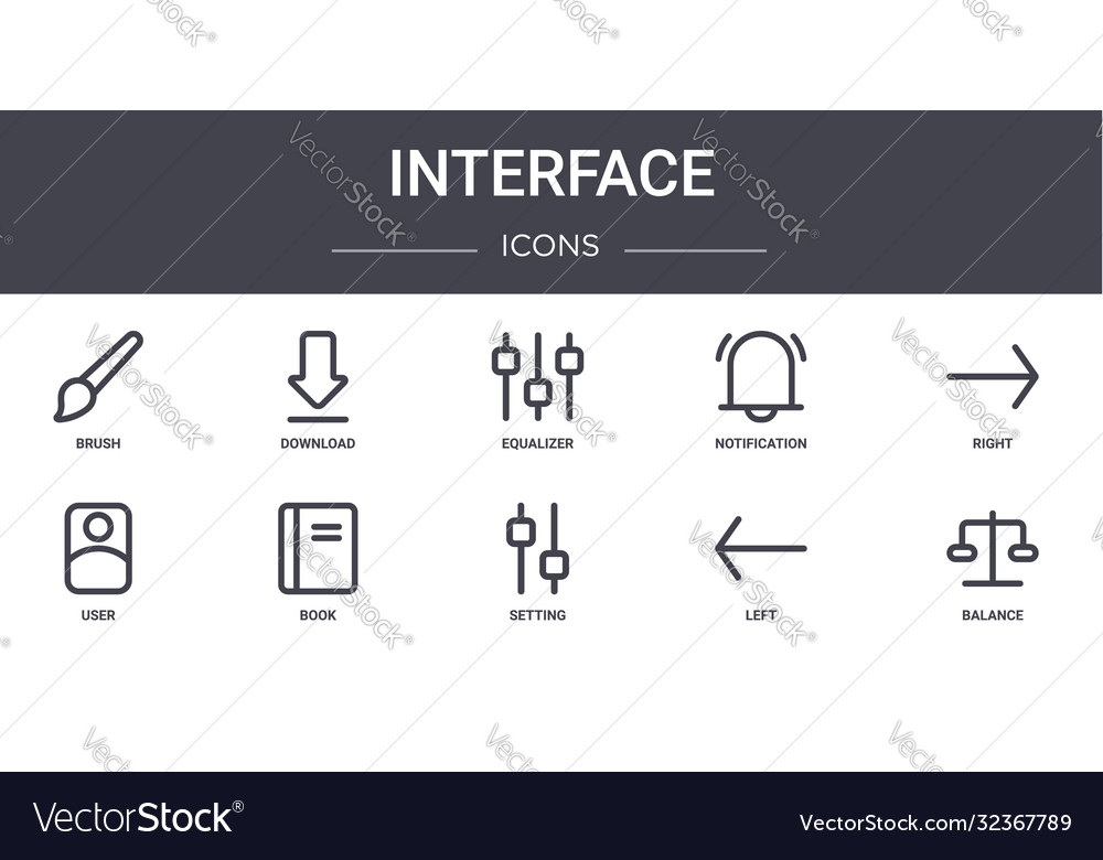 Interface concept line icons set contains