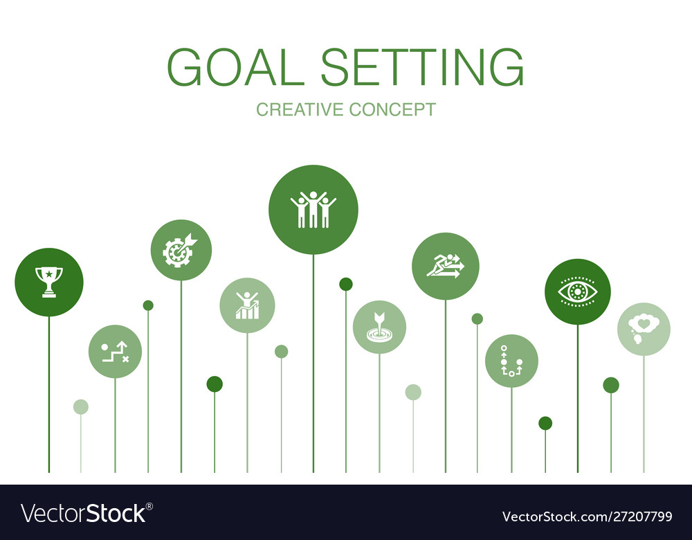 Goal Setting Infographic 10 Steps Templatedream Vector Image