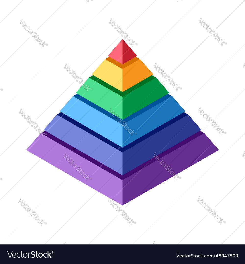Stack of isometric blocks that makes a pyramid