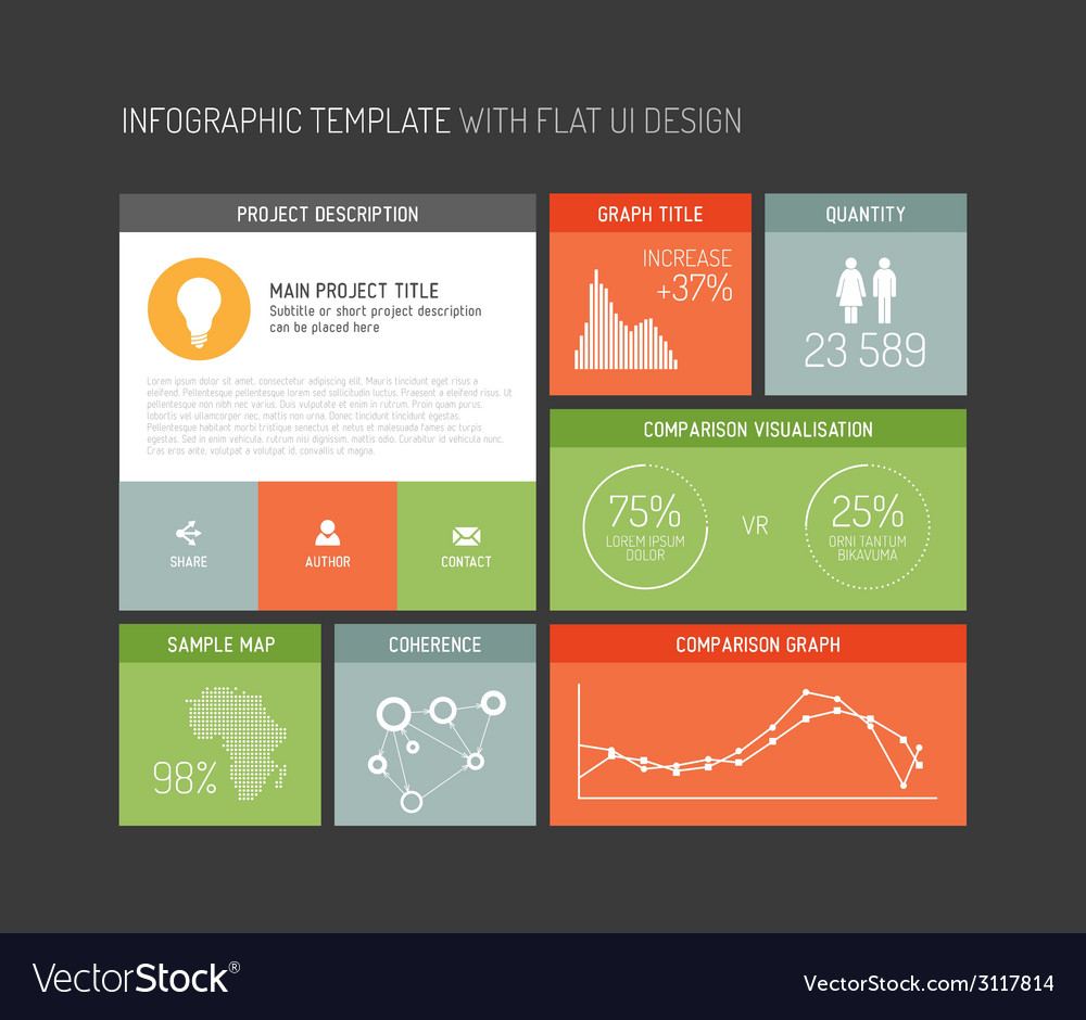 Flat user interface infographic