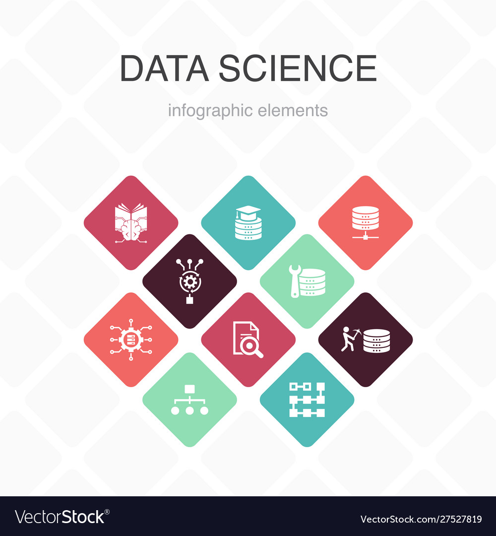 Data science infographic 10 option color design