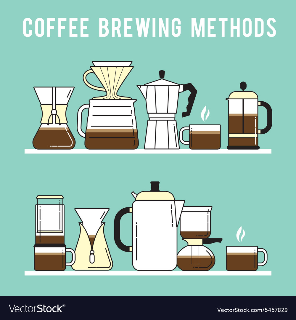 Coffee brewing methods different ways of making